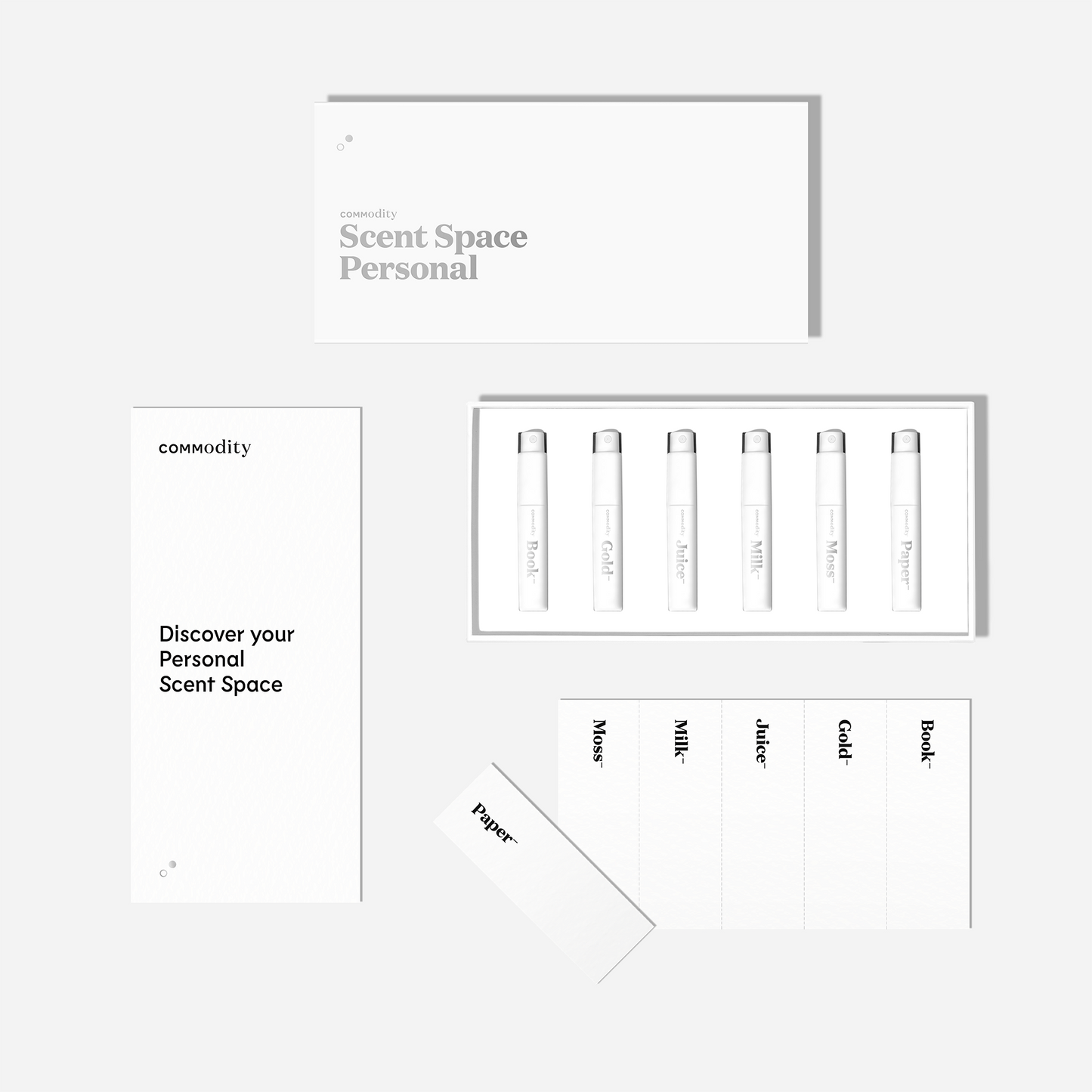 Personal Discovery komplekts