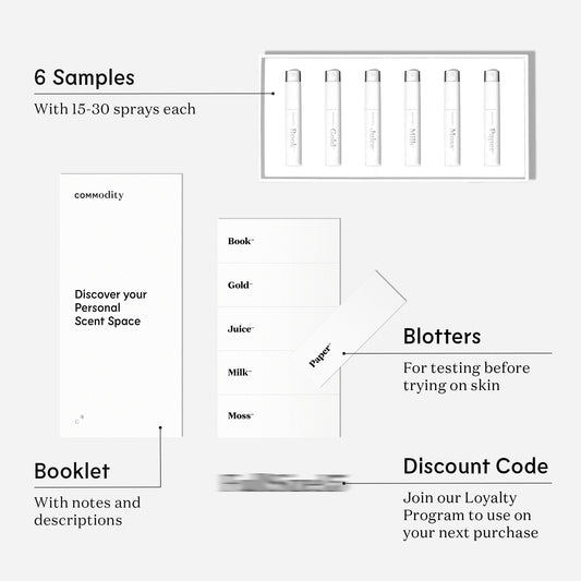 Personal Discovery komplekts